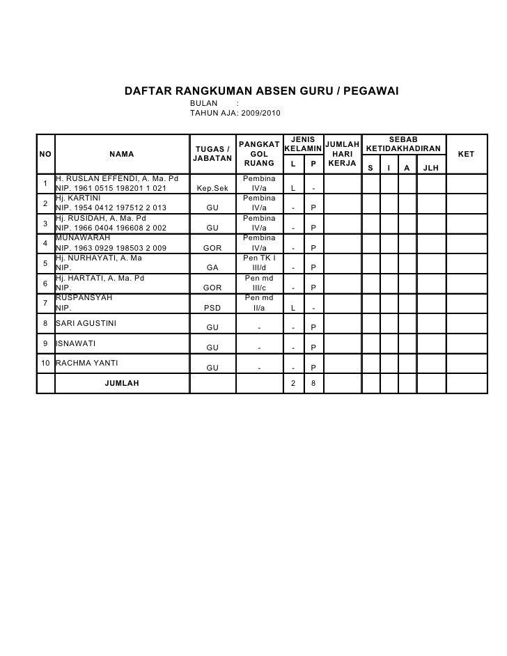 Detail Gambar Daftar Hadir Guru Nomer 30