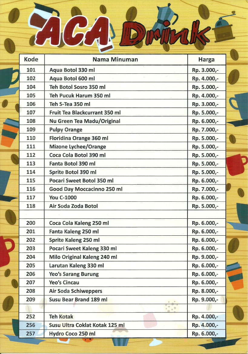 Detail Gambar Daftar Menu Makanan Dan Minuman Nomer 44