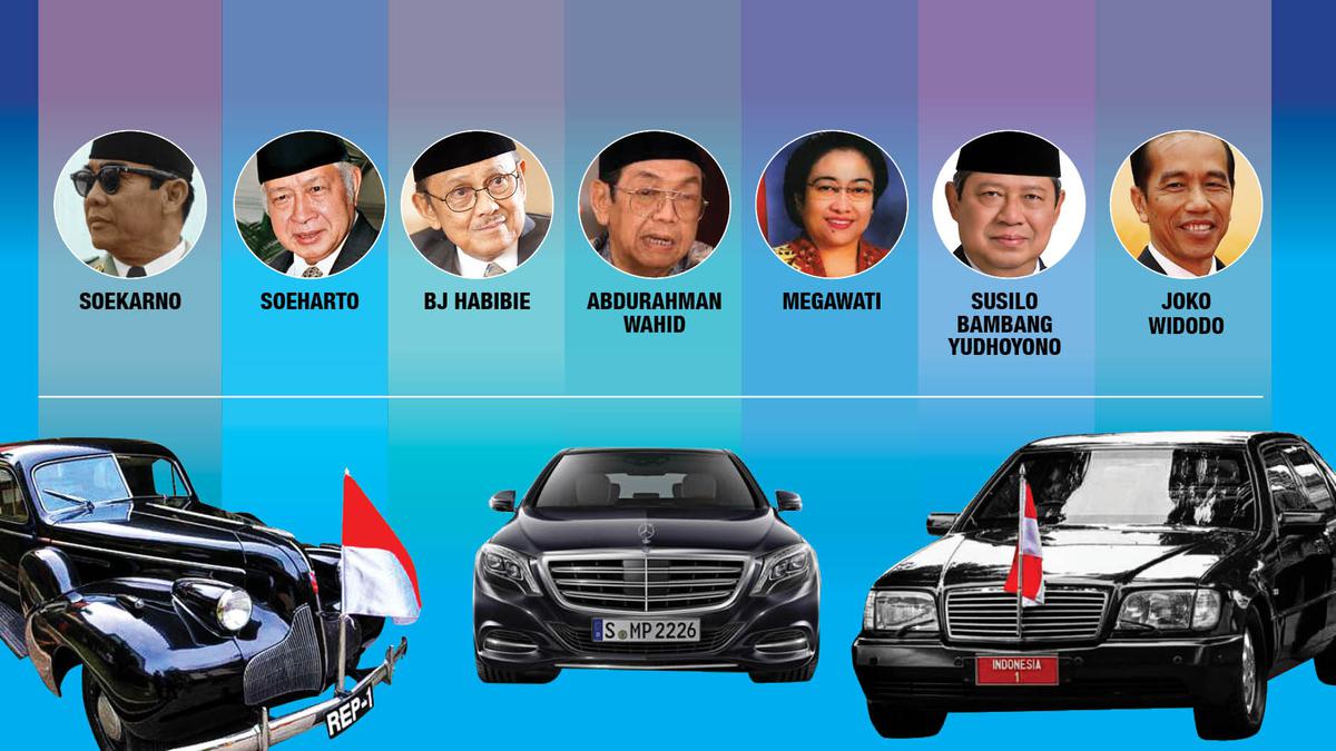 Detail Gambar Daftar Mobil Soekarno Nomer 9