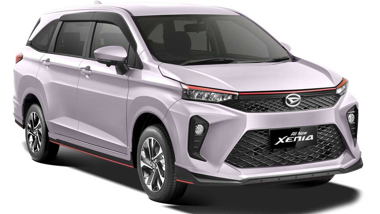 Detail Gambar Daihatsu Mobil Nomer 5