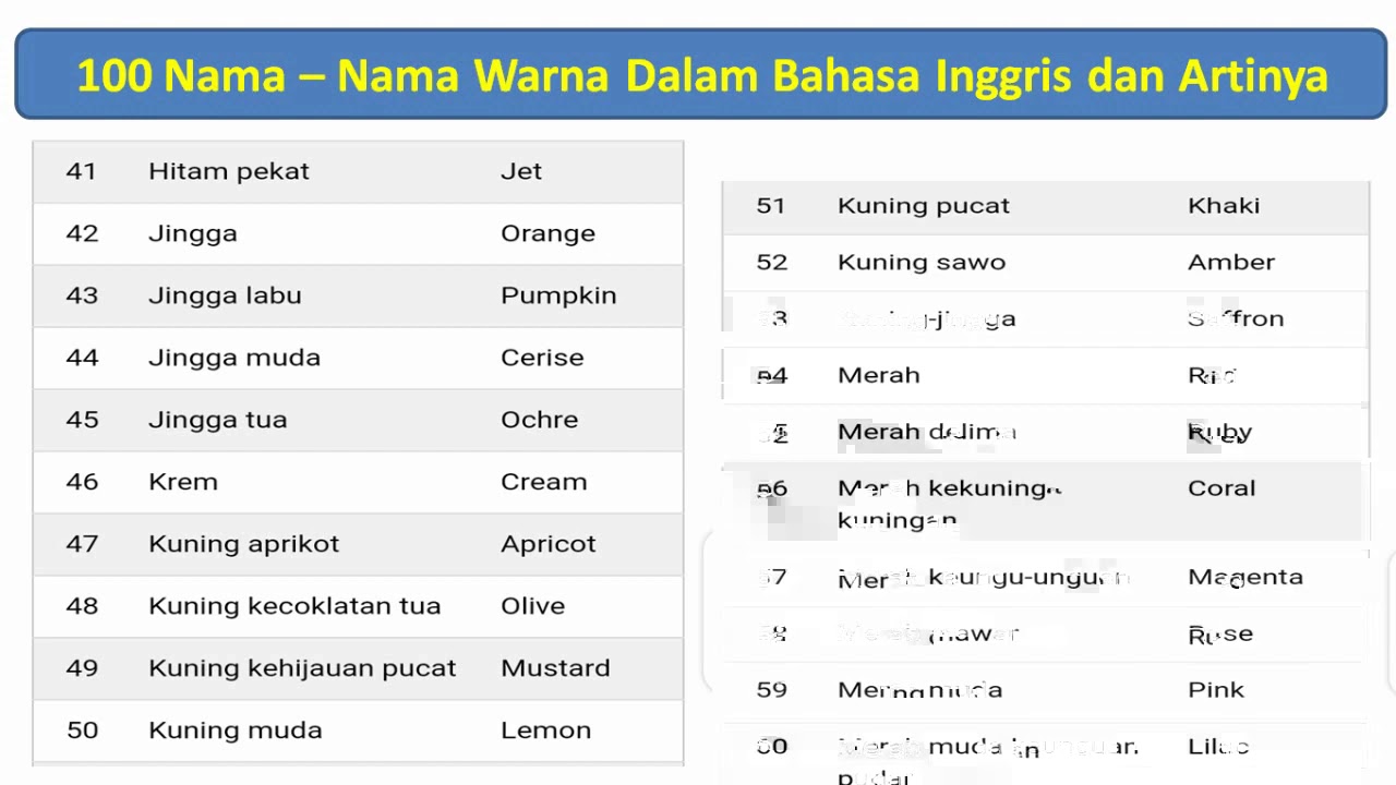 Detail Gambar Dalam Bahasa Inggris Nomer 28