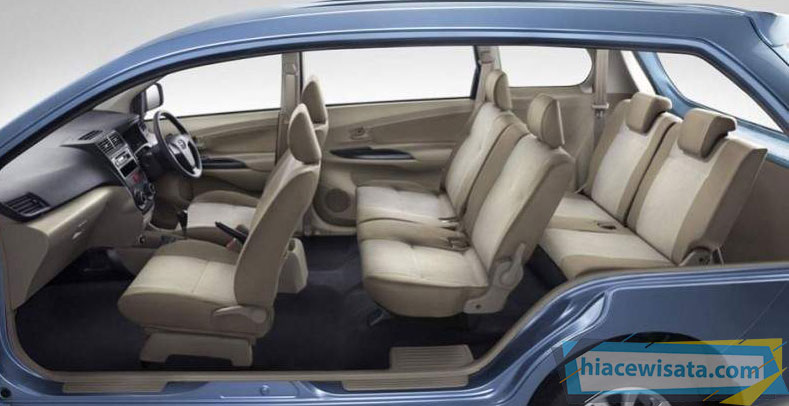 Detail Gambar Dalamnya Mobil Avanza Nomer 3