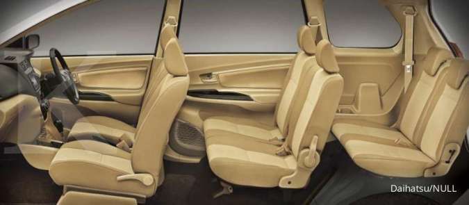 Detail Gambar Dalamnya Mobil Xinia Nomer 27