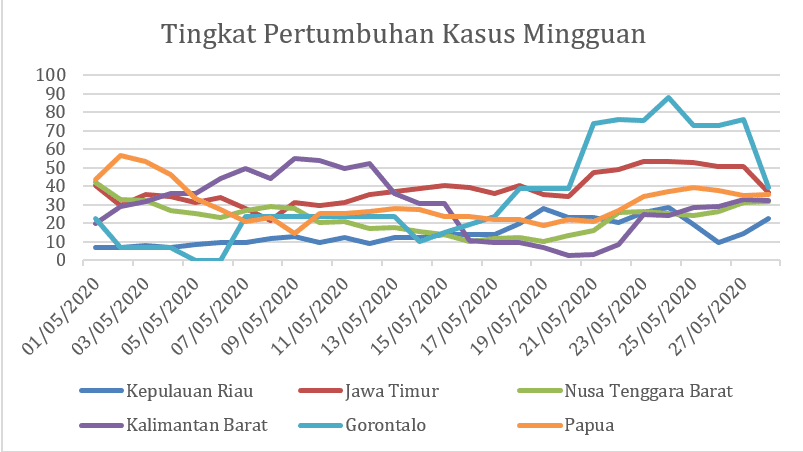 Detail Gambar Dampak Dan Respon Masyarakat Di Bidang Ekonomi Nomer 32