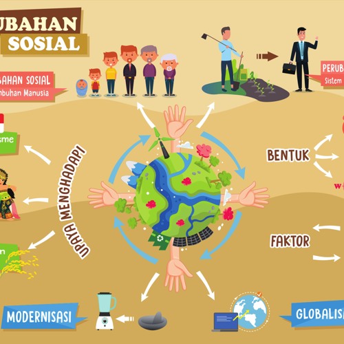 Detail Gambar Dampak Dari Globalisasi Nomer 19