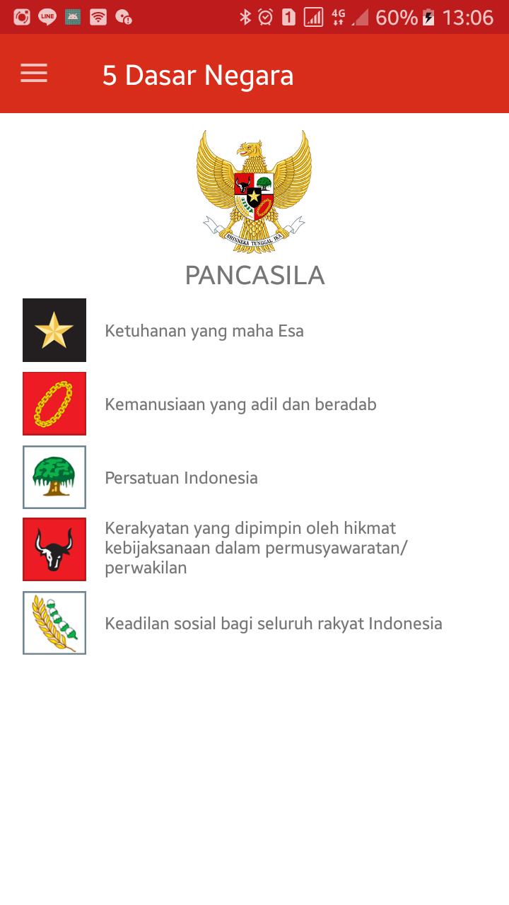 Detail Gambar Dan Arti Pancasila Nomer 5