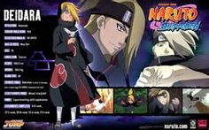 Detail Gambar Dan Biografi Naruto Nomer 15