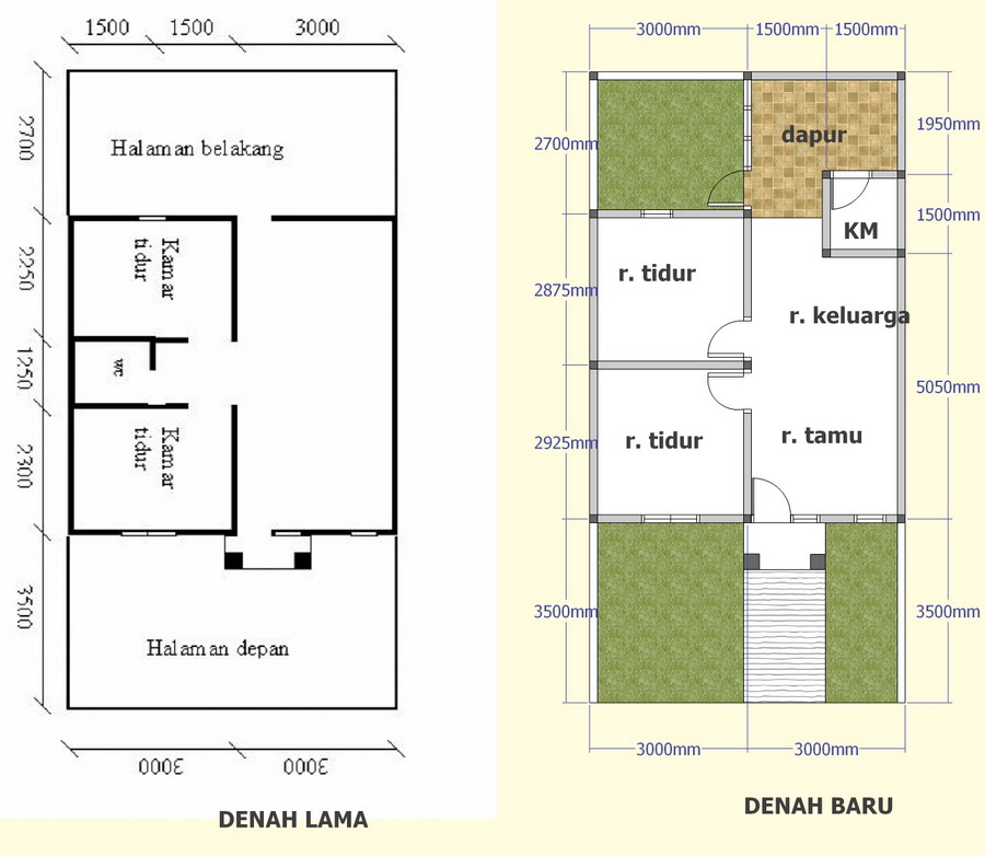 Detail Gambar Dan Denah Rumah Type 36 2 Kamar Nomer 25