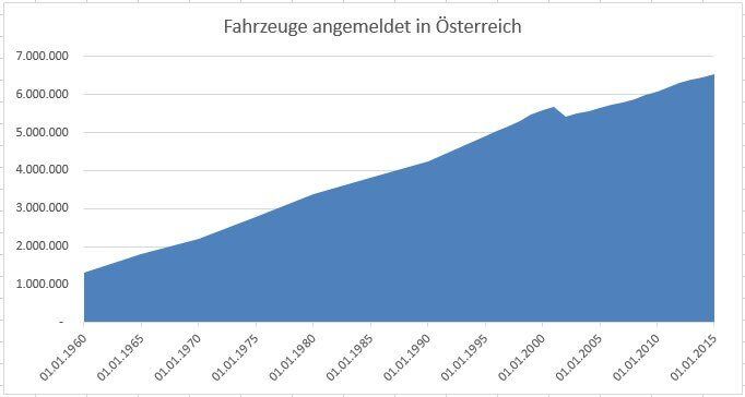 Detail Arbeitsauftrag Kfz Werkstatt Nomer 7