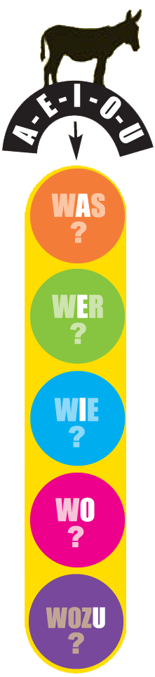 Detail Arbeitsauftrag Kfz Werkstatt Nomer 18