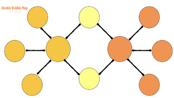 Detail Bubbl Mind Map Nomer 10