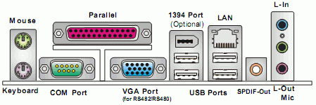 Detail Gambar Dan Keterangan Port Port Pada Cpu Nomer 49