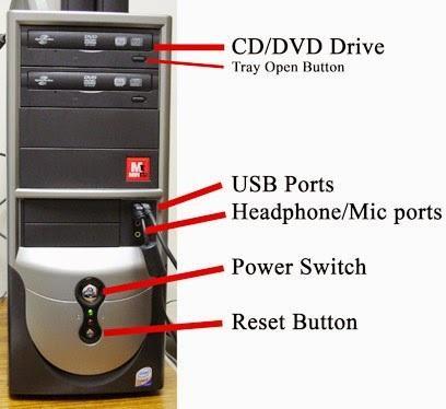 Detail Gambar Dan Ketereangan Port Port Pada Cpu Nomer 17