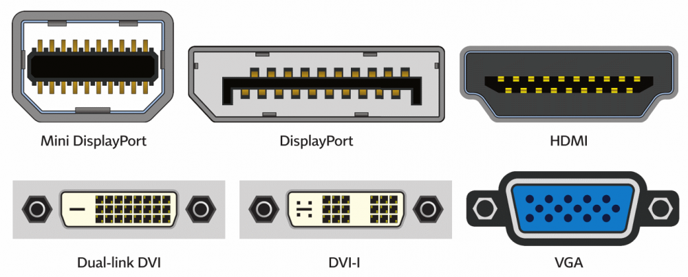 Detail Gambar Dan Ketereangan Port Port Pada Cpu Nomer 39