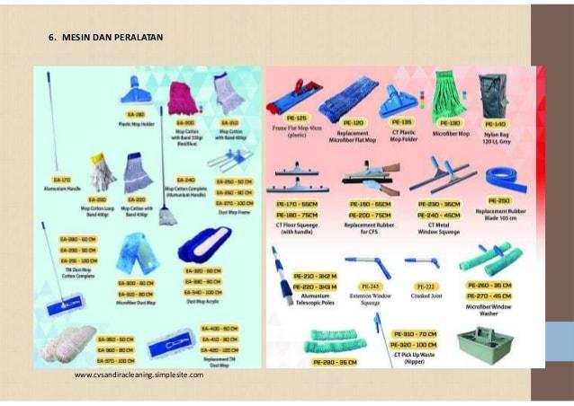 Detail Gambar Dan Nama Alat Alat Cleaning Service Nomer 14