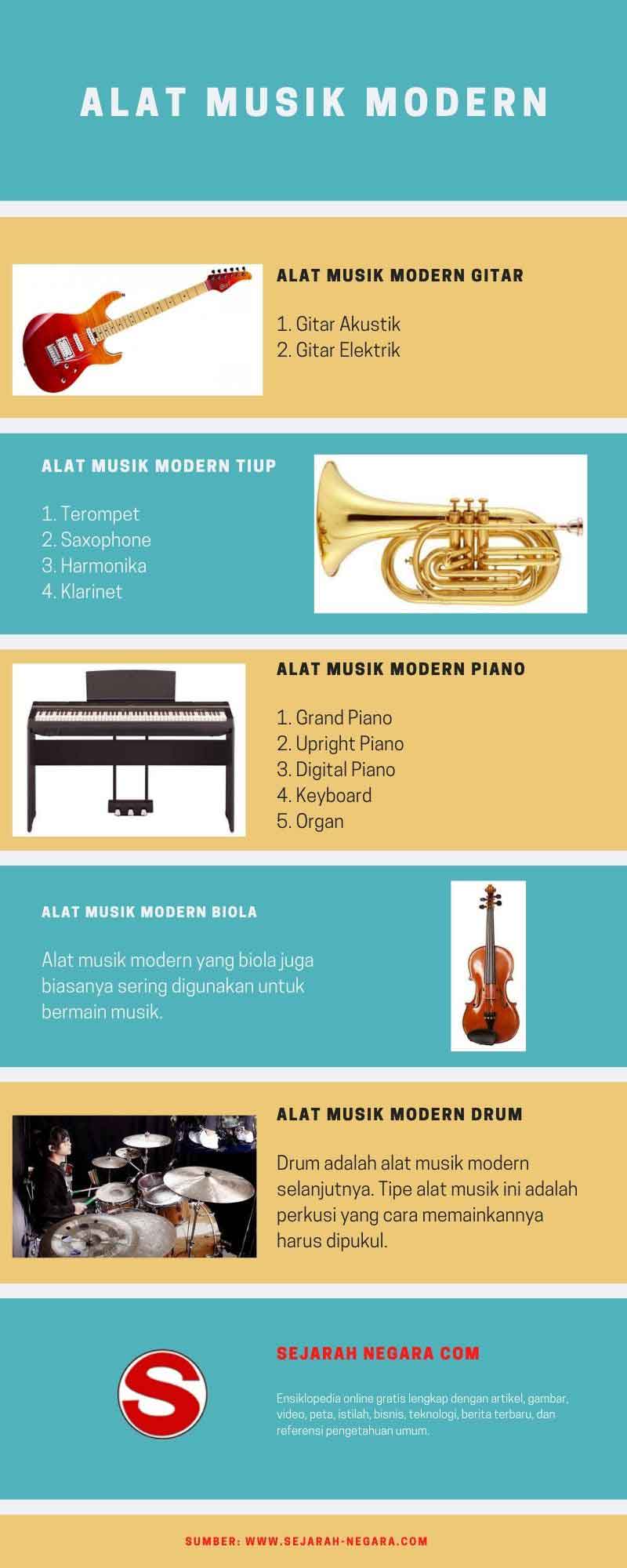 Detail Gambar Dan Nama Alat Musik Modern Nomer 33