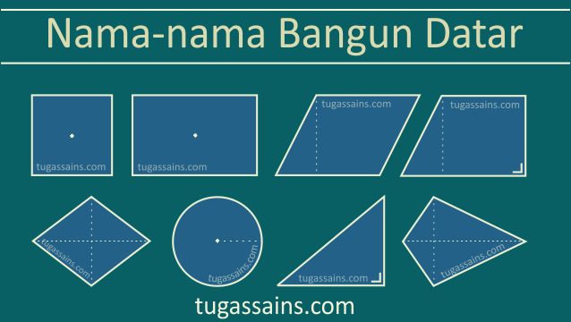 Detail Gambar Dan Nama Bangun Datar Nomer 22