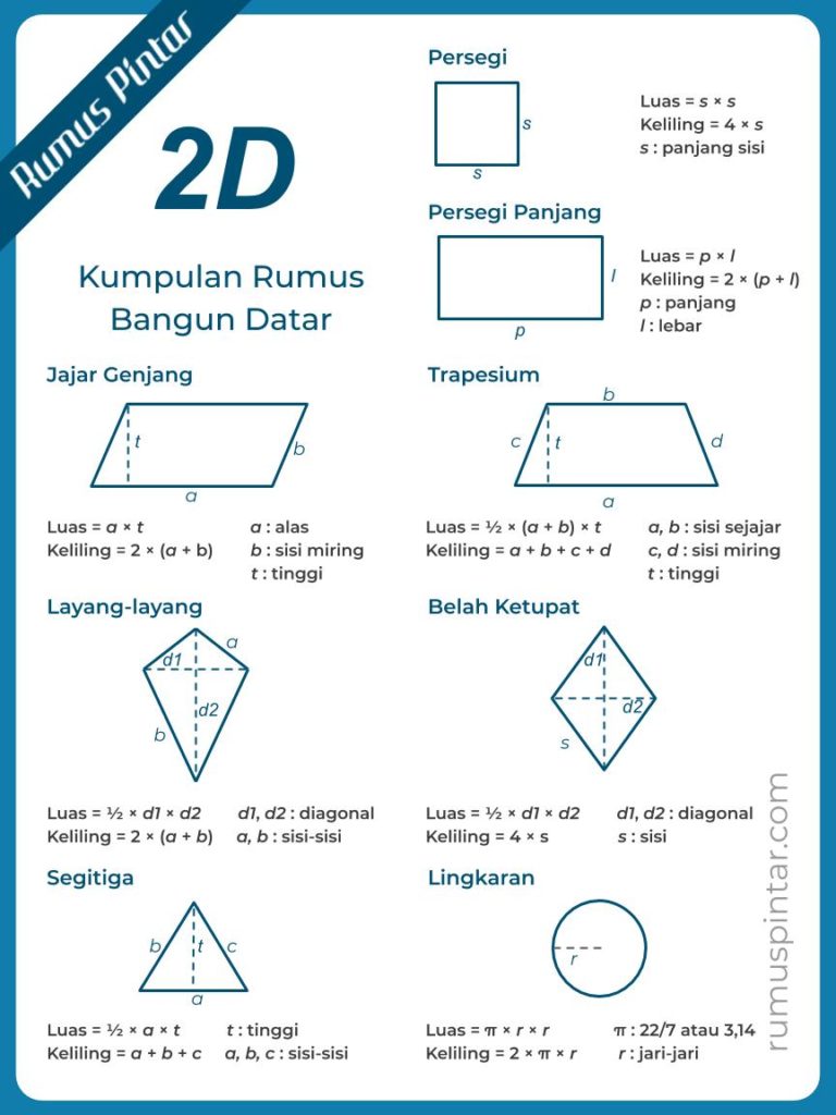 Detail Gambar Dan Nama Bangun Datar Nomer 40