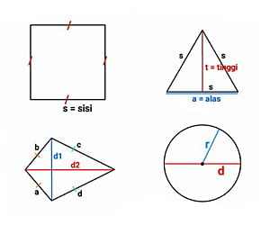 Detail Gambar Dan Nama Bangun Datar Nomer 43