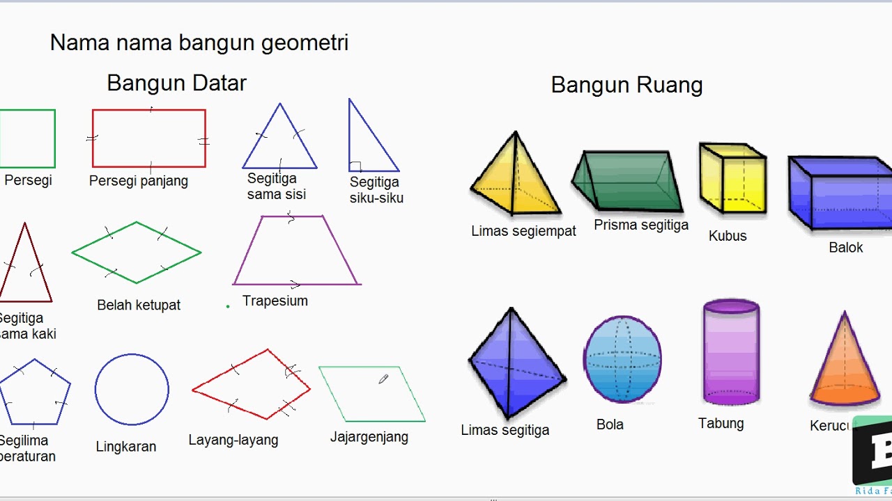 Detail Gambar Dan Nama Bangun Datar Nomer 9