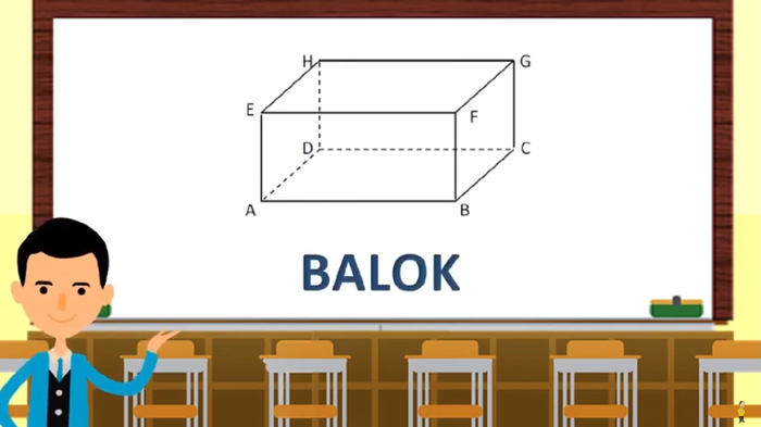 Detail Gambar Dan Nama Bangun Ruang Nomer 24