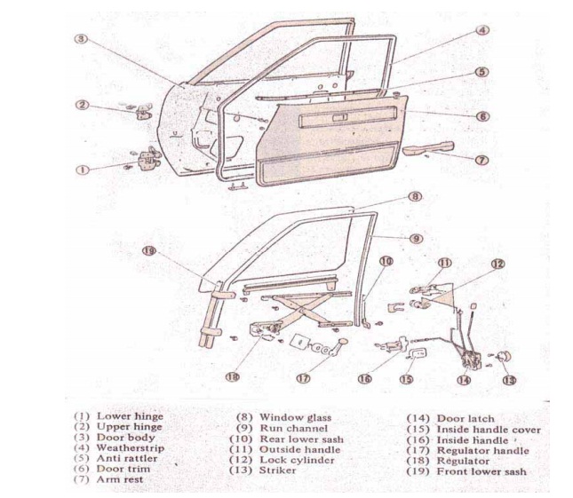 Detail Gambar Dan Nama Nama Body Mobil Nomer 11