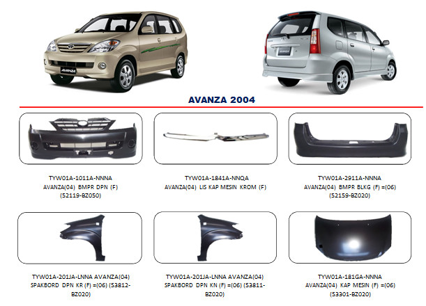 Detail Gambar Dan Nama Nama Body Mobil Nomer 22