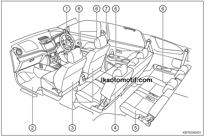 Detail Gambar Dan Nama Nama Body Mobil Nomer 29