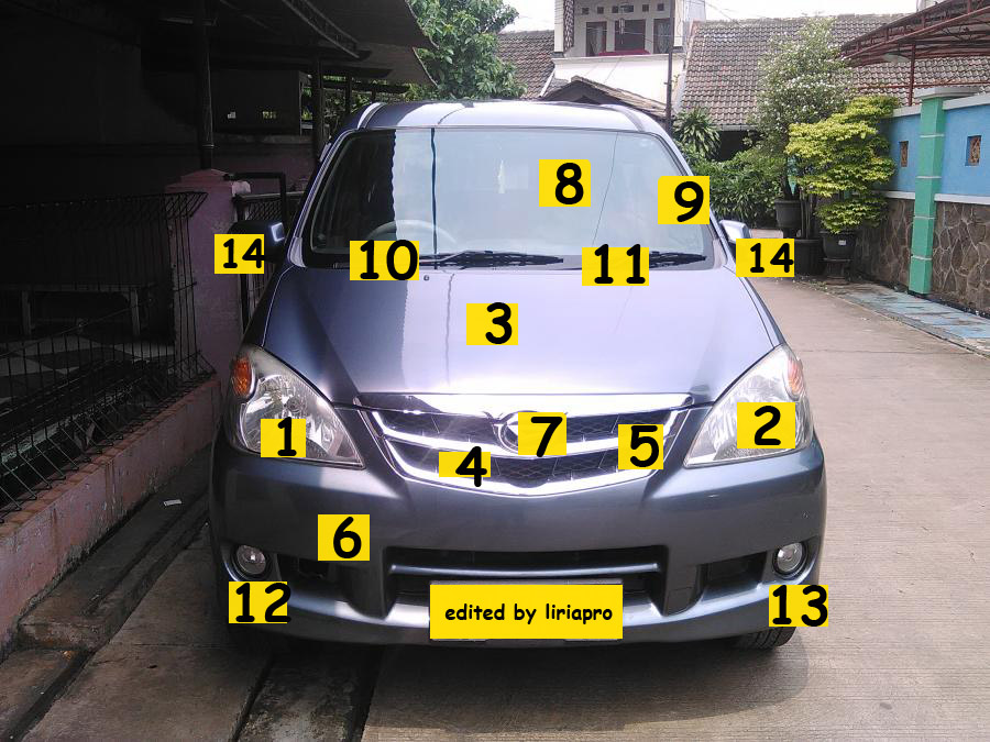 Detail Gambar Dan Nama Nama Body Mobil Nomer 6