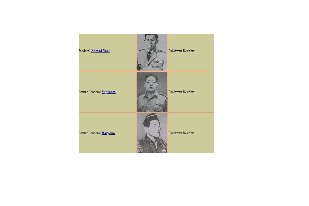 Detail Gambar Dan Nama Pahlawan Revolusi Nomer 48