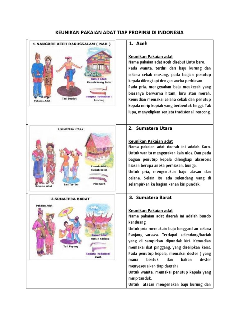Detail Gambar Dan Nama Pakaian Adat Indonesia Nomer 54