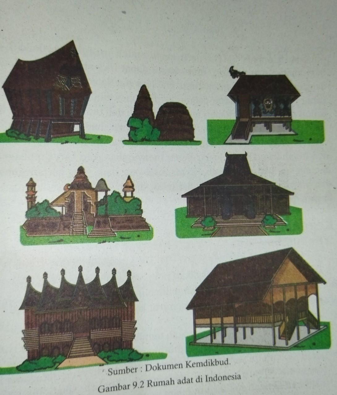 Detail Gambar Dan Nama Rumah Adat Nomer 13