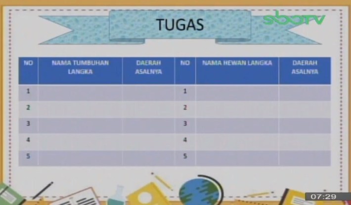 Detail Gambar Dan Nama Tumbuhan Langka Nomer 39