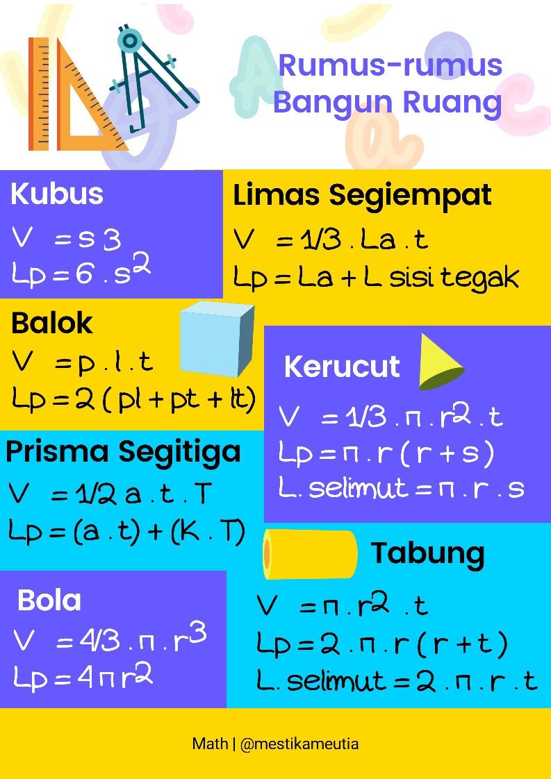 Detail Gambar Dan Rumus Bangun Ruang Nomer 20