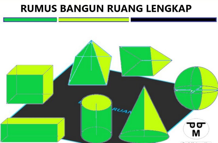 Detail Gambar Dan Rumus Bangun Ruang Nomer 56