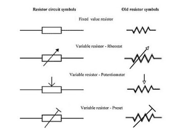 Detail Gambar Dan Simbol Resistor Nomer 19