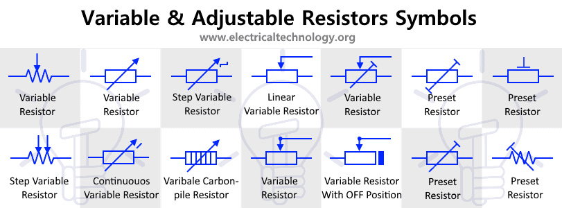 Detail Gambar Dan Simbol Resistor Nomer 33