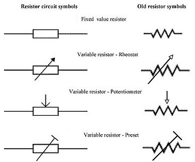 Detail Gambar Dan Simbol Resistor Nomer 6