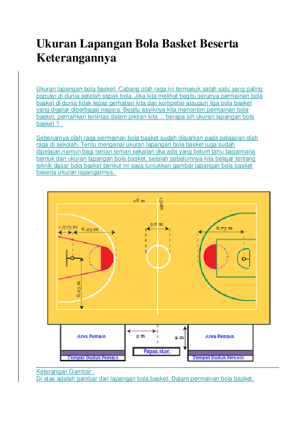 Detail Gambar Dan Ukuran Bola Basket Nomer 31