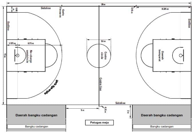 Detail Gambar Dan Ukuran Bola Basket Nomer 42