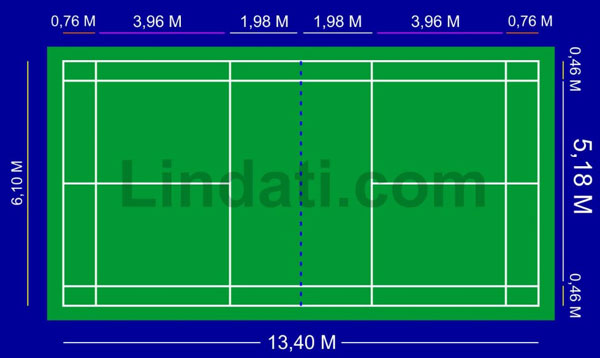 Detail Gambar Dan Ukuran Lapangan Badminton Nomer 16