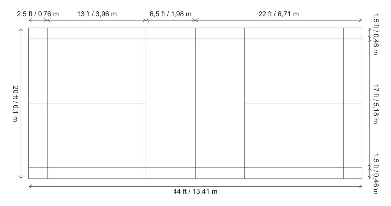 Detail Gambar Dan Ukuran Lapangan Badminton Nomer 35
