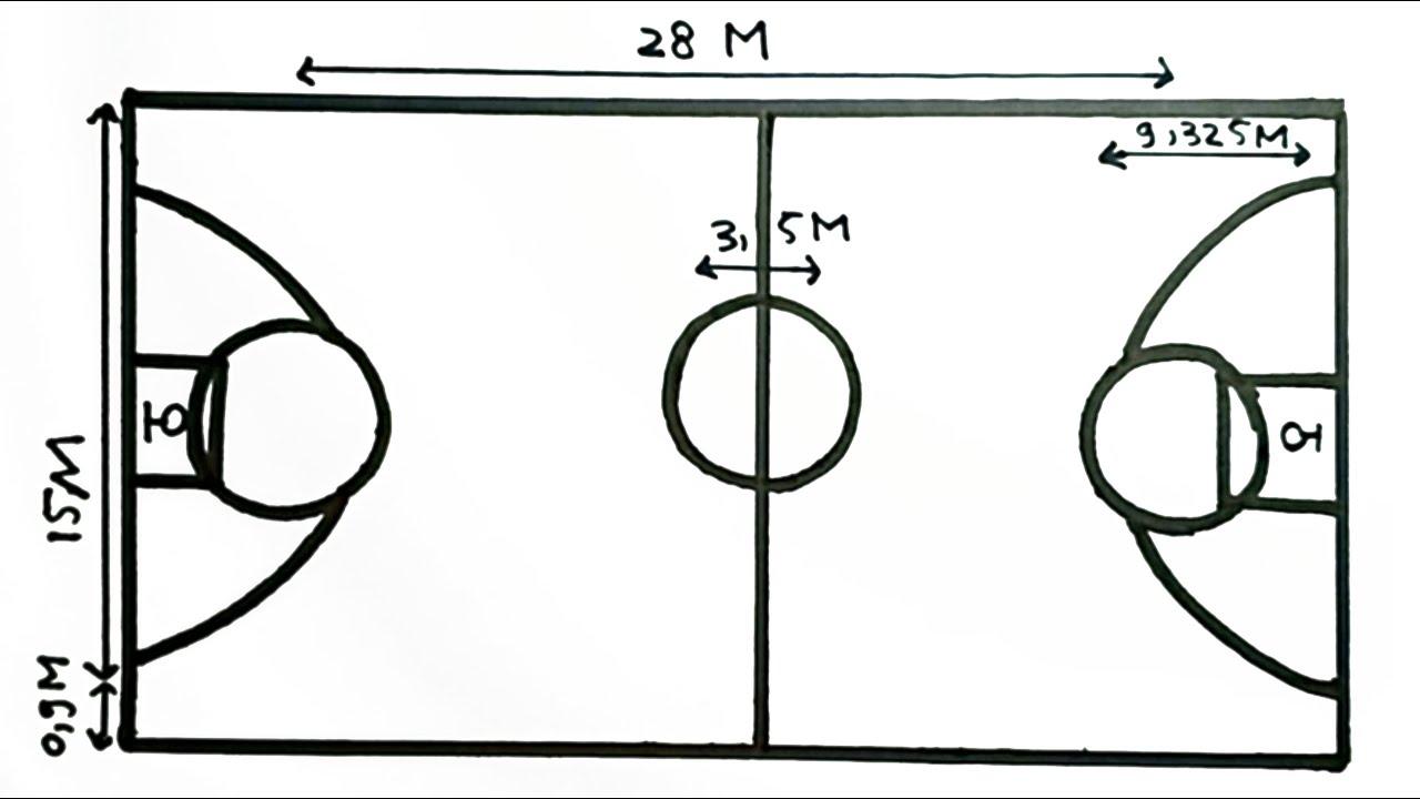 Detail Gambar Dan Ukuran Lapangan Bola Kasti Nomer 52