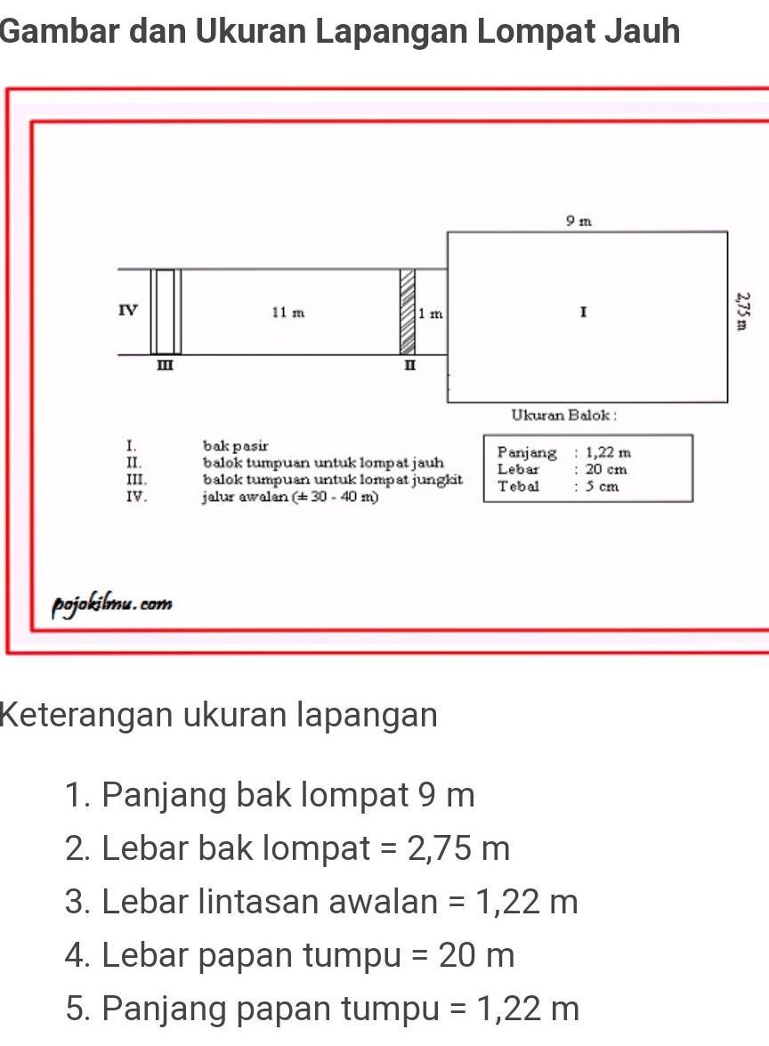 Detail Gambar Dan Ukuran Lapangan Lompat Jauh Nomer 17