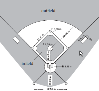 Detail Gambar Dan Ukuran Lapangan Softball Nomer 15