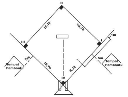 Detail Gambar Dan Ukuran Lapangan Softball Nomer 25