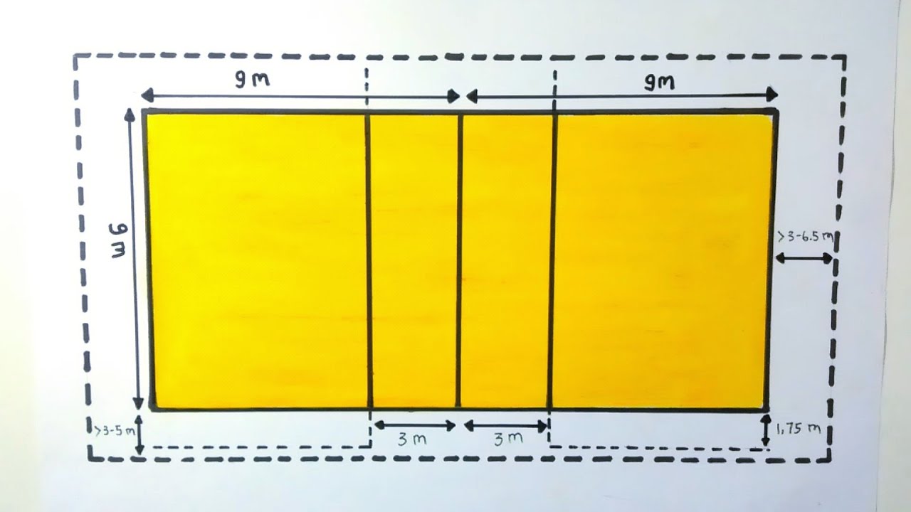 Detail Gambar Dan Ukuran Lapangan Voli Nomer 23