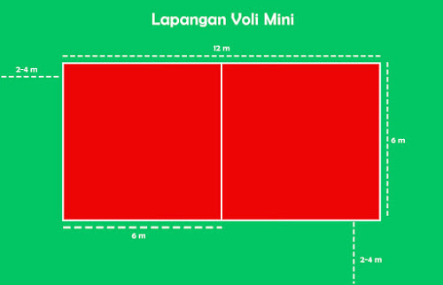 Detail Gambar Dan Ukuran Lapangan Voli Nomer 33