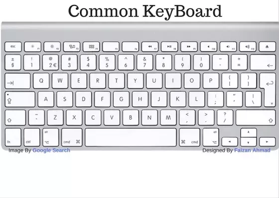 Detail Gambar Dari Simbol Keyboard Nomer 24