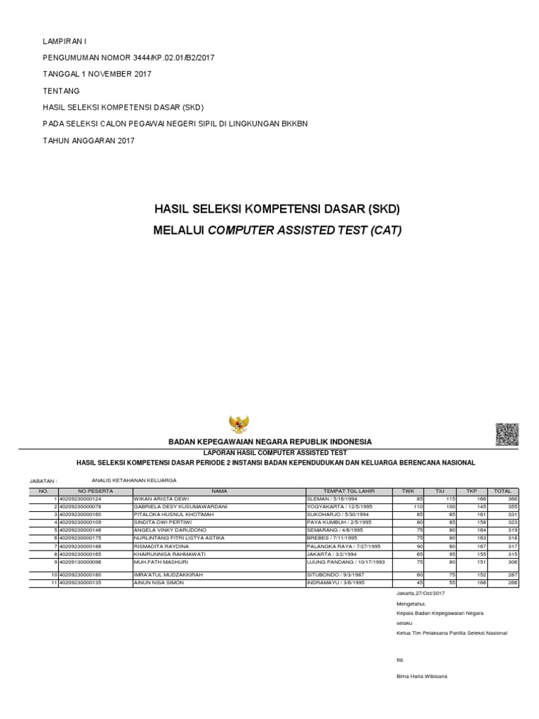 Detail Gambar Dasar Bunga Kundur Gambar Dasar Bunga Kundur Hitam Putih Nomer 20